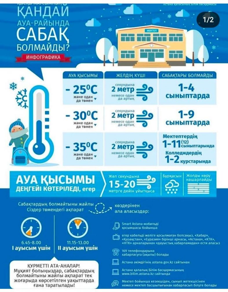 Планирование и организация суммативного оценивания за четверть